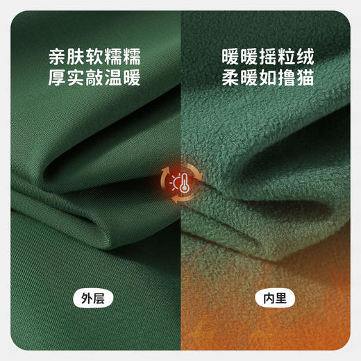 【加绒】【90-140】【MQDmini】男女童冬款加绒保暖卫衣 商品图10