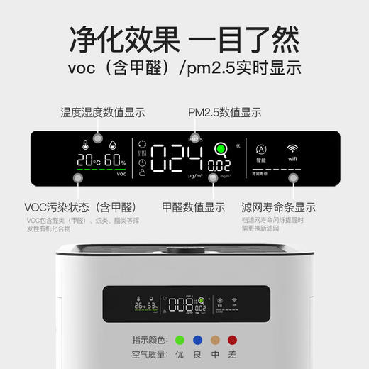 IAM空气净化器除甲醛雾霾细菌病毒过敏源家用负离子卫健委备案消毒机炭魔方3年长效分解甲醛M8 Pro 商品图5