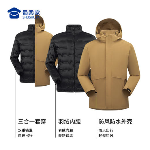 【防水轻暖商旅三合一风衣外套】轻量保暖羽绒外套男女款休闲长袖上衣WT513 商品图3
