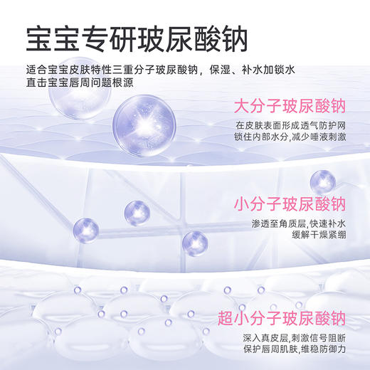 芮洣舒玻尿酸植物油脂婴儿唇周膏0岁+宝宝专用保湿舒缓护唇膏疹20g 商品图5