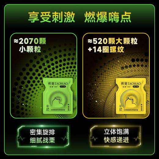 SIKI私激正品避孕套超薄颗粒螺纹玻尿酸安全套套情趣成人情侣性用品 【颗粒组合】12只装 商品图4