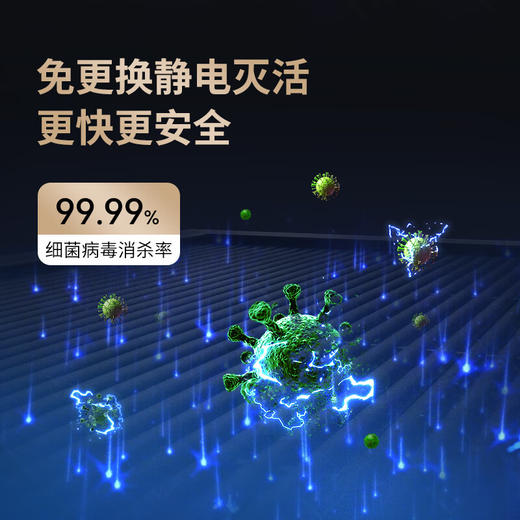 IAM空气净化器无耗材除甲醛细菌过敏源家用办公商用负离子甲醛数显M9 Pro滤芯免更换 商品图4