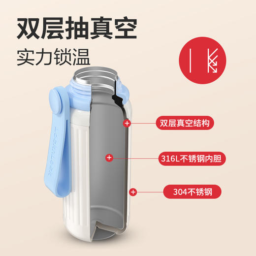 乐扣乐扣（LOCK&LOCK）便携水杯LHC1503 商品图3