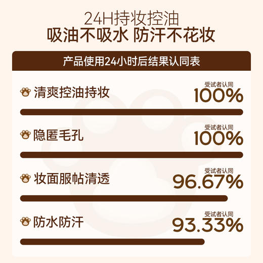 【萌动上新】蒂洛薇 x 麻薯小卷联名定制云雾触感水散粉清凉水感舒适棉花糖云朵妆 商品图1