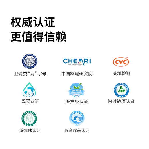 IAM空气净化器除甲醛细菌过敏源家用办公商用负离子甲醛数显M9 商品图1