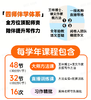【课程】王林博士同步作文课 商品缩略图3