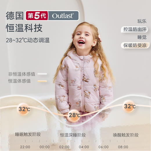 【2025秋冬新品】i-baby×Outlast x 太空气凝胶连帽恒温外套（12.1-12.31实付399赠送i-baby手拎包） 商品图1