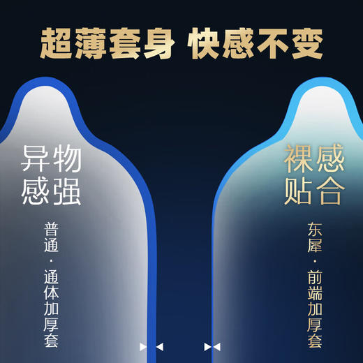 SIKI私激避孕套物理加时顶端加厚热感火水套套玻尿酸003超薄安全套6只 商品图3