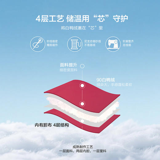 笛莎Deesha 2025冬季女童抗菌绒三防甜美木耳边连帽羽绒服 商品图4