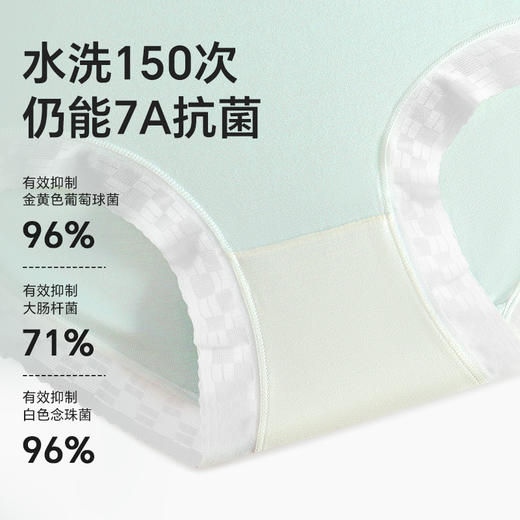 【首穿免洗】Freego「非一次性」女士7A抗菌桑蚕丝内裤 商品图3