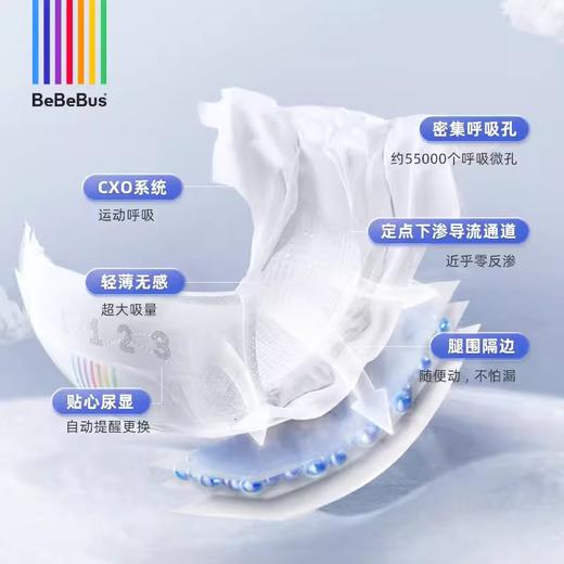 BeBeBus装仔纸尿裤拉拉裤 商品图2
