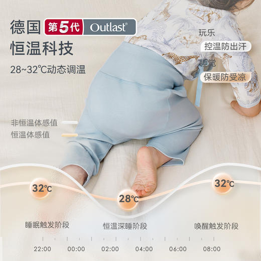 【2025秋冬新品】i-baby×Outlast抑菌竹棉轻暖长袖恒温护肚裤 商品图1