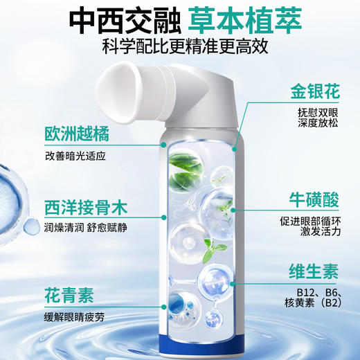 叶黄素护眼喷雾化正品官方洗眼液缓解眼睛干涩疲劳神器 商品图4
