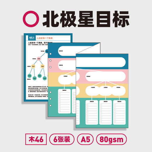 人生建筑蓝图活页内芯套装 商品图2