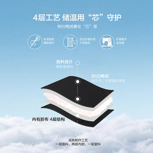 笛莎Deesha 2025冬季女童时尚三防抗菌绒连帽中长款羽绒服 商品图4