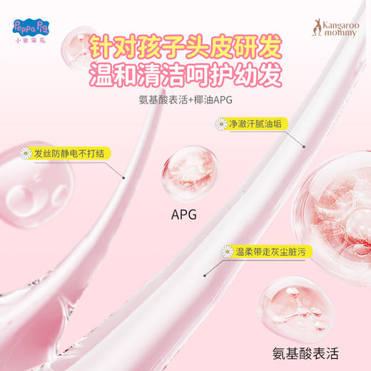【小猪佩奇联名款】0-12岁适用 幼肌专研配方 温和净润易冲洗 婴儿舒润氨心洗护套装 商品图10