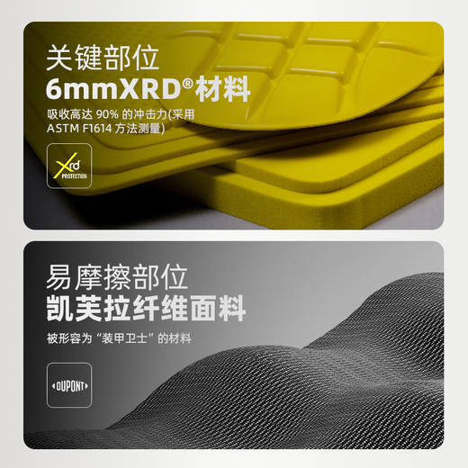 【25年滑雪季】2526Antspro【探索者】XRD护臀护膝男女滑雪护具新款内穿防护运动护具 商品图5