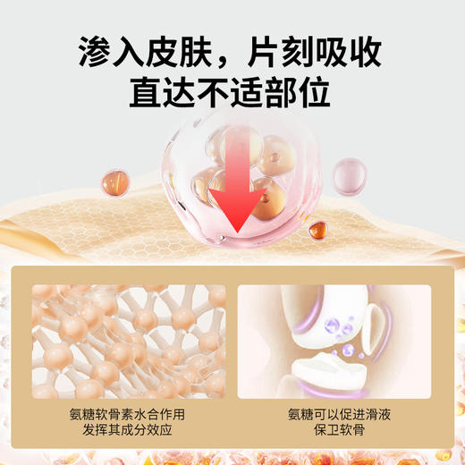 minikuma氨糖软骨素营养贴中老年颈肩腰腿半月板全身关节膝盖可贴 商品图2