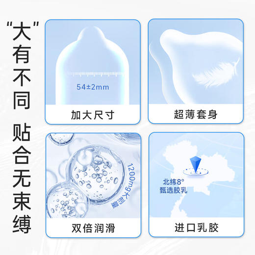 SIKI私激避孕套大号玻尿酸润滑超润热感超薄沸霸8只装 商品图3