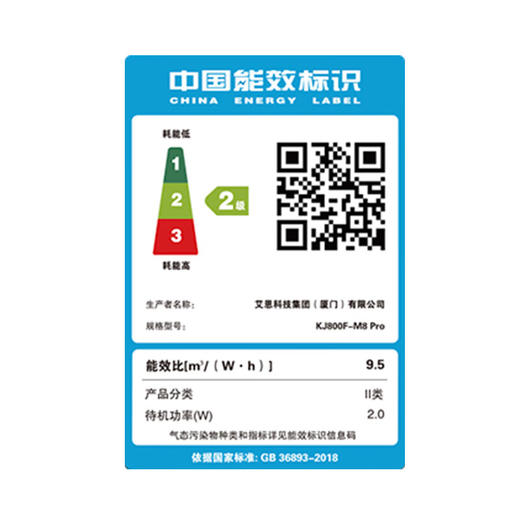 IAM空气净化器除甲醛雾霾细菌病毒过敏源家用负离子卫健委备案消毒机炭魔方3年长效分解甲醛M8 Pro 商品图6