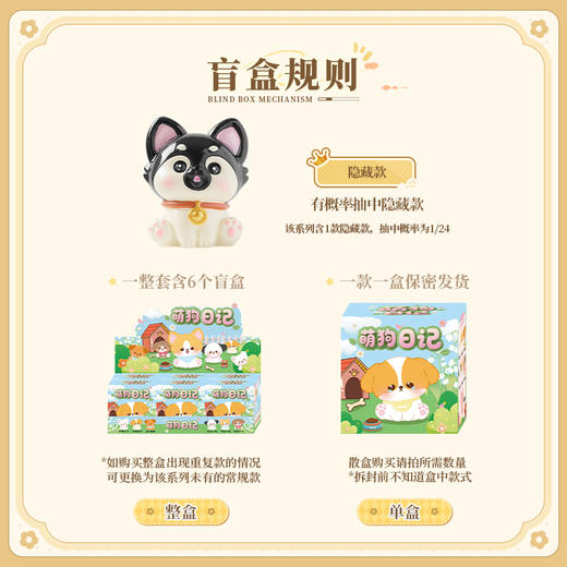 萌狗日记盲盒-纪念日百货门店同款165544760 商品图1