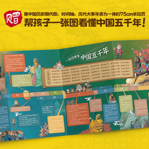 我的第一套中国历史启蒙书（全彩10册） 商品图4