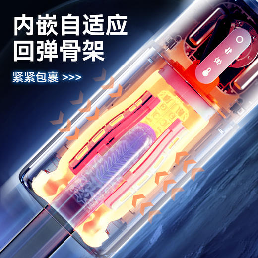 怪兽集合 S2Pro全自动伸缩飞机杯 立体加热烘干杀菌 商品图2