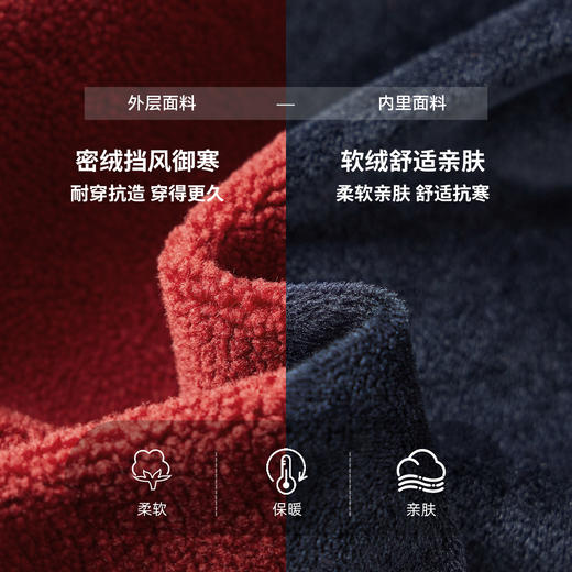 【件件底价，童装双倍积分】多多家男童棉服颗粒绒外套2025秋冬季新款儿童棉袄冬装男孩刺绣潮11244 商品图3