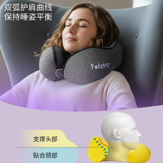 Feliztrip斐利斯 慢弹记忆棉U枕搭飞机高铁午睡神器防菌网纱可拆洗外套 TR-P226 商品图3