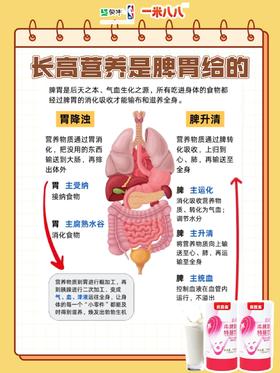 秋季养脾胃5多吃4少吃！