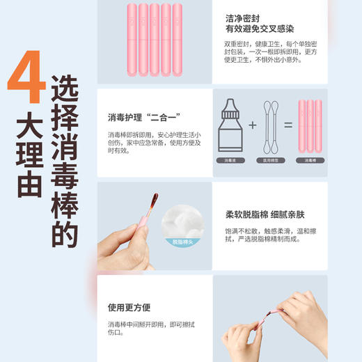 洁薇柔碘伏60支｜第三代升级版本，独立包装一掰即用 商品图2