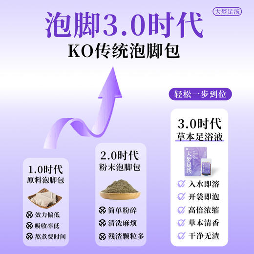 【大梦足汤】泡脚液 | 13味草本萃取 1盒7包 元和好物 迷罗亲研 商品图3