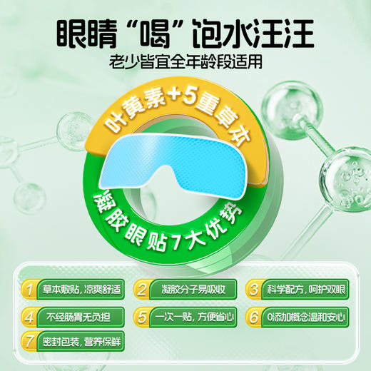 叶黄素冰敷眼罩清凉冰感舒缓眼疲劳穴位冷敷解水凝胶护眼贴 商品图2