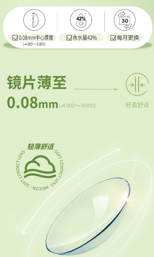 卫康X-Blue 月抛2片装透明片 商品图1