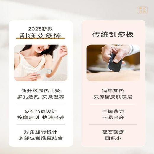 【健康新宠】砭石+艾灸双效合一 随身温灸神器 舒缓疲劳 活血养身 四季可用 刮痧+熏蒸全搞定 养生多场景适用 商品图3