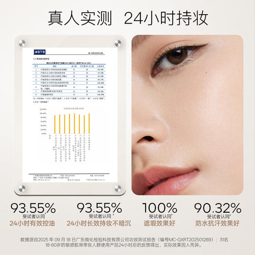 【79.9到手2正2替，再送试用装】柳丝木羽雾柔纱气垫霜保湿底妆清透遮瑕云雾妆感 商品图3