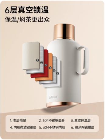 泰福高臻系列保温居家壶1000mlT6280/6281 商品图3