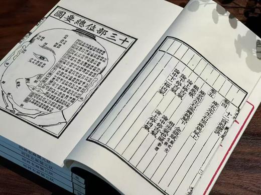 李光明庄《状元阁麻衣神相》 商品图6