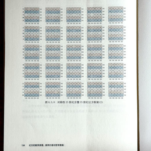 幻方的数学原理 美学价值与哲学意蕴 数学幻方科普图书 初等算术 陈玉琨 商品图14