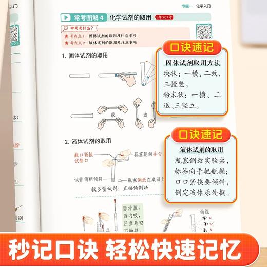 初中数理化小四门常考点【图解+速记】一本通中考必备数学函数几何物理化学生物历史地理道德与法治考点口诀速记指导教材书 商品图5