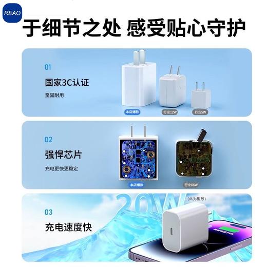泺澳 旅行充电器(PD20W) X8 商品图4