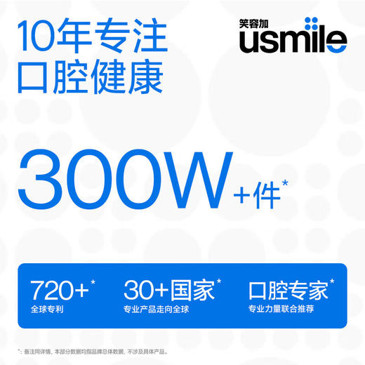 usmile C20冲牙器 商品图8