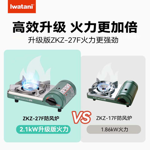 岩谷（Iwatani）户外防风卡式炉2.1kW迷你小巧便携卡式炉具火锅家用野炊燃气炉 【收纳套装】防风卡式炉+S-1炉具收纳箱 商品图3