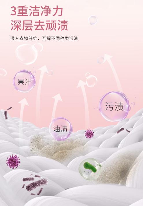 舒蕾波卡莉香洁雅轻柔洗衣液 商品图2