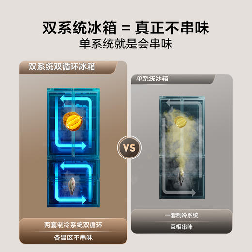 TCL 532升T9 Pro法式多门四开门双系统双净味超薄零嵌入式底部散热冰箱 R532T9-DQS 商品图3