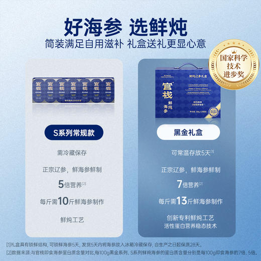 【限时特惠】官栈鲜炖辽参礼盒（黑金款） 商品图5