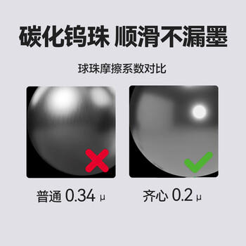 齐心(Comix)【热门商品】20支装中性笔签字笔按动笔子弹头/水笔/0.5mm会议签字笔 黑色 EB35 商品图1