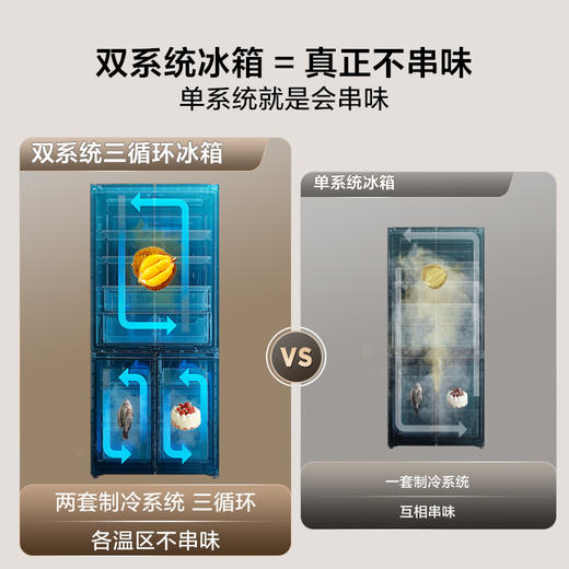 TCL大无界451升T9 Pro十字四开门58cm超薄零嵌入式双系统三循环冰箱 R451T9-UQS 商品图5
