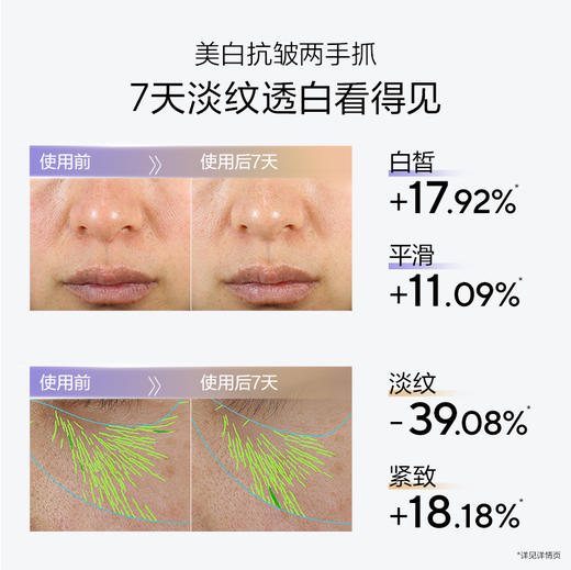 【到手80支+赠非遗手提包】欧诗漫第二代安心小白管30支*1盒+胶原小金管30支*1盒+赠：同款2.0安心小白管5支*2+胶原小金管5支*2+清润舒缓面膜2片 商品图3
