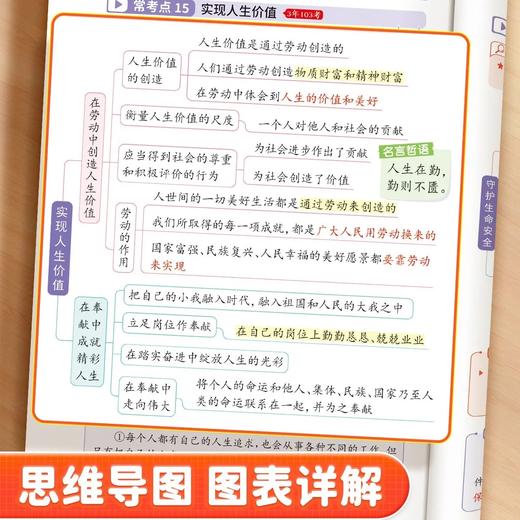 初中数理化小四门常考点【图解+速记】一本通中考必备数学函数几何物理化学生物历史地理道德与法治考点口诀速记指导教材书 商品图6